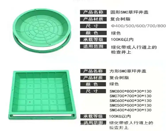 嘉禾树脂复合种植井盖展示